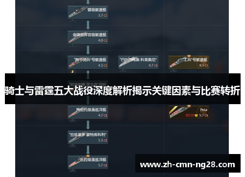 骑士与雷霆五大战役深度解析揭示关键因素与比赛转折