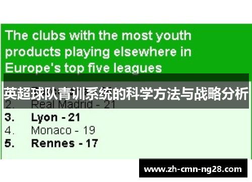英超球队青训系统的科学方法与战略分析