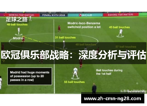 欧冠俱乐部战略:深度分析与评估 欧冠俱乐部战略:深度分析与评估