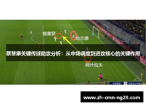 蔡慧康关键传球助攻分析:从中场调度到进攻核心的关键作用 蔡慧康关键传球助攻分析:从中场调度到进攻核心的关键作用