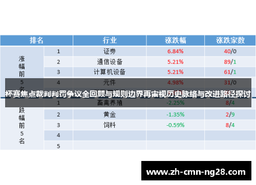 杯赛焦点裁判判罚争议全回顾与规则边界再审视历史脉络与改进路径探讨
